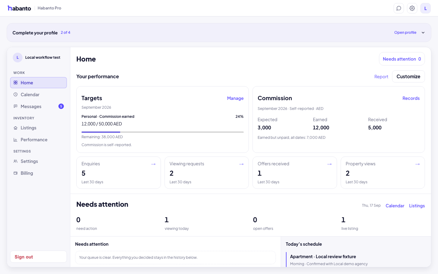 Agent console overview with sample data